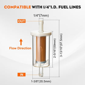 HIPA inline fuel filter demonstrates 30 micron mesh detail