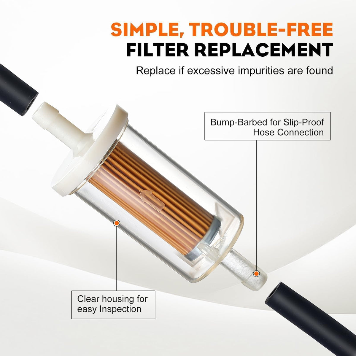 HIPA filter packaging clearly labeled for quick identification