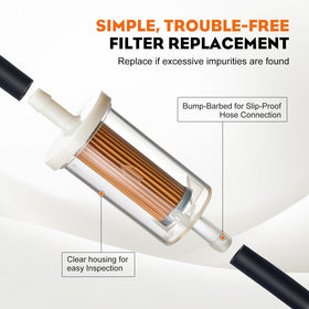 HIPA filter packaging clearly labeled for quick identification