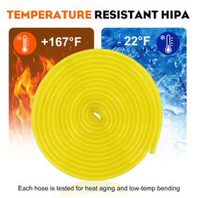 Hipa fuel line hose in pressure washer setup for versatile tasks
