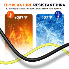 Hipa Husqvarna 580BTS/580BFS kit supports reliable performance on demanding days