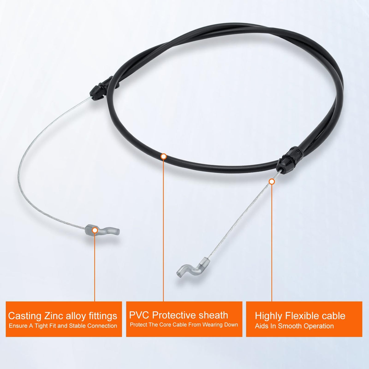 Hipa installation guide visual suggesting easy blade cable replacement