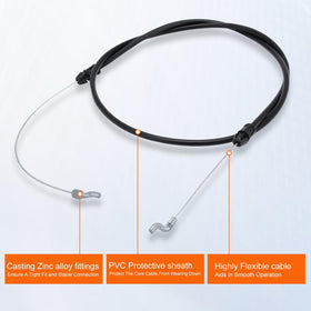 Hipa installation guide visual suggesting easy blade cable replacement