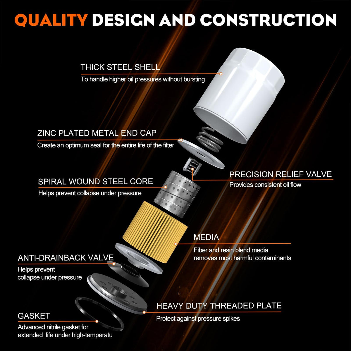 Hipa CH18-CH25 engine filter ensures reliable oil flow and start reliability