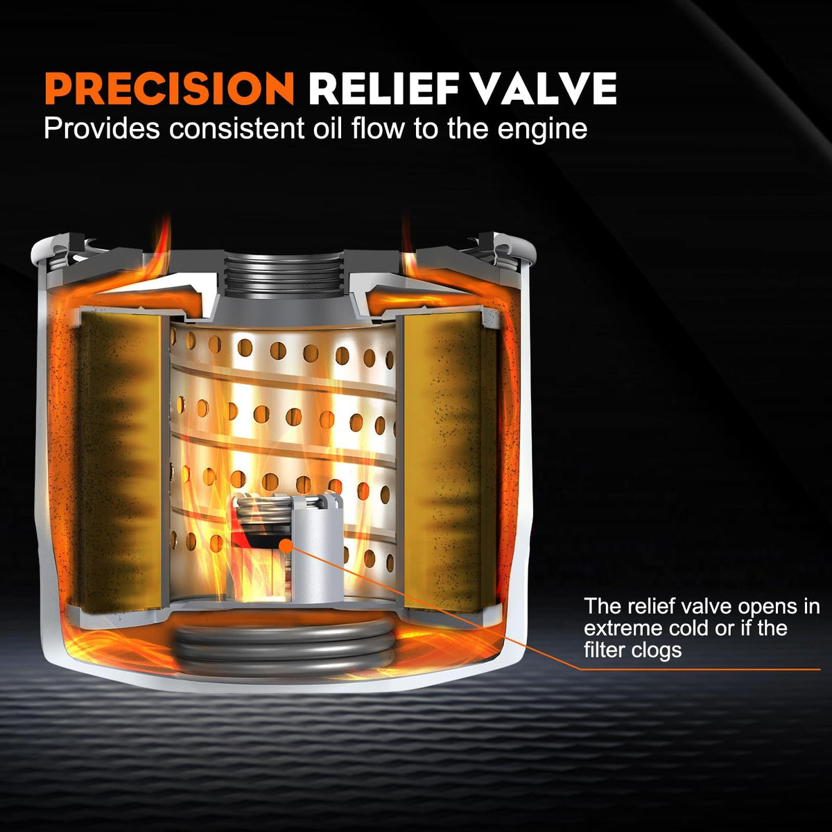 Nitrile anti-drain-back valve prevents dry starts in cold conditions