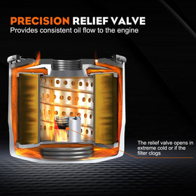 Nitrile anti-drain-back valve prevents dry starts in cold conditions