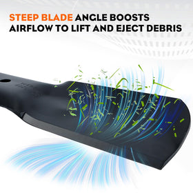 MPN-based reference guide for selecting Hipa replacement blades.