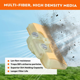 Hipa MS290 dimensions guide shows size compatibility