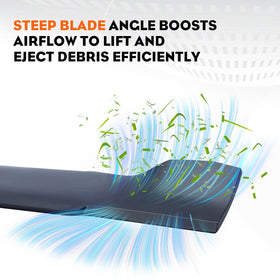 Hipa painted blade edges resist rust during installation and mowing.