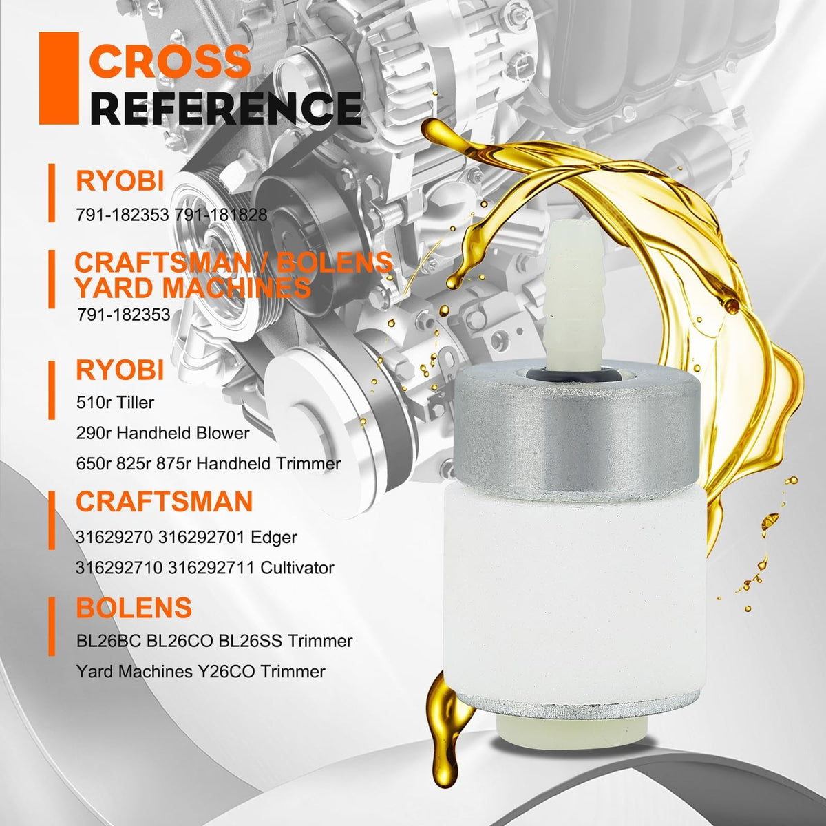 Hipa primer bulb and fuel lines provide reliable starting and smooth fuel delivery