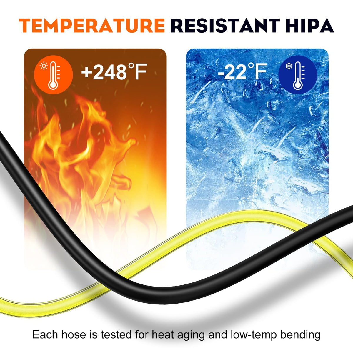 Hipa fuel line kit includes filter and primers for quick priming