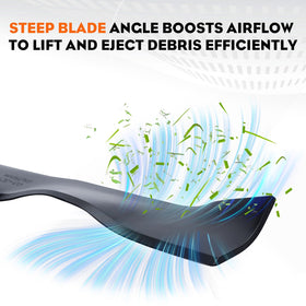 Hipa rust-preventive paint coating protects blade edges during use.
