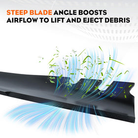 Hipa blade with rust-preventing coating, protects hands during installation