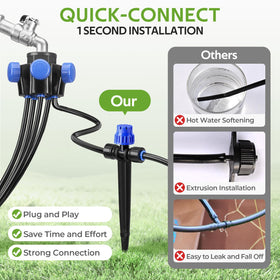 HIRALIY five-way connector with independent outlets for customized zone watering.