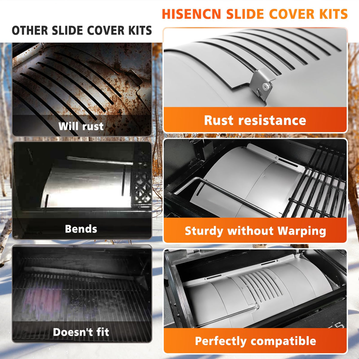 Hisencn adjustment plate enables precise fit for Pit Boss models.