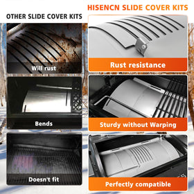 Hisencn adjustment plate enables precise fit for Pit Boss models.