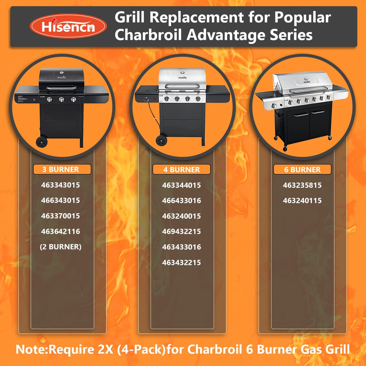 Hisencn igniters (2x) enable fast, reliable startup for grilling.