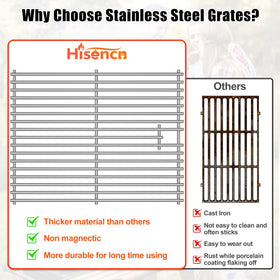 Hisencn rust-resistant design stands up to outdoor grilling seasons