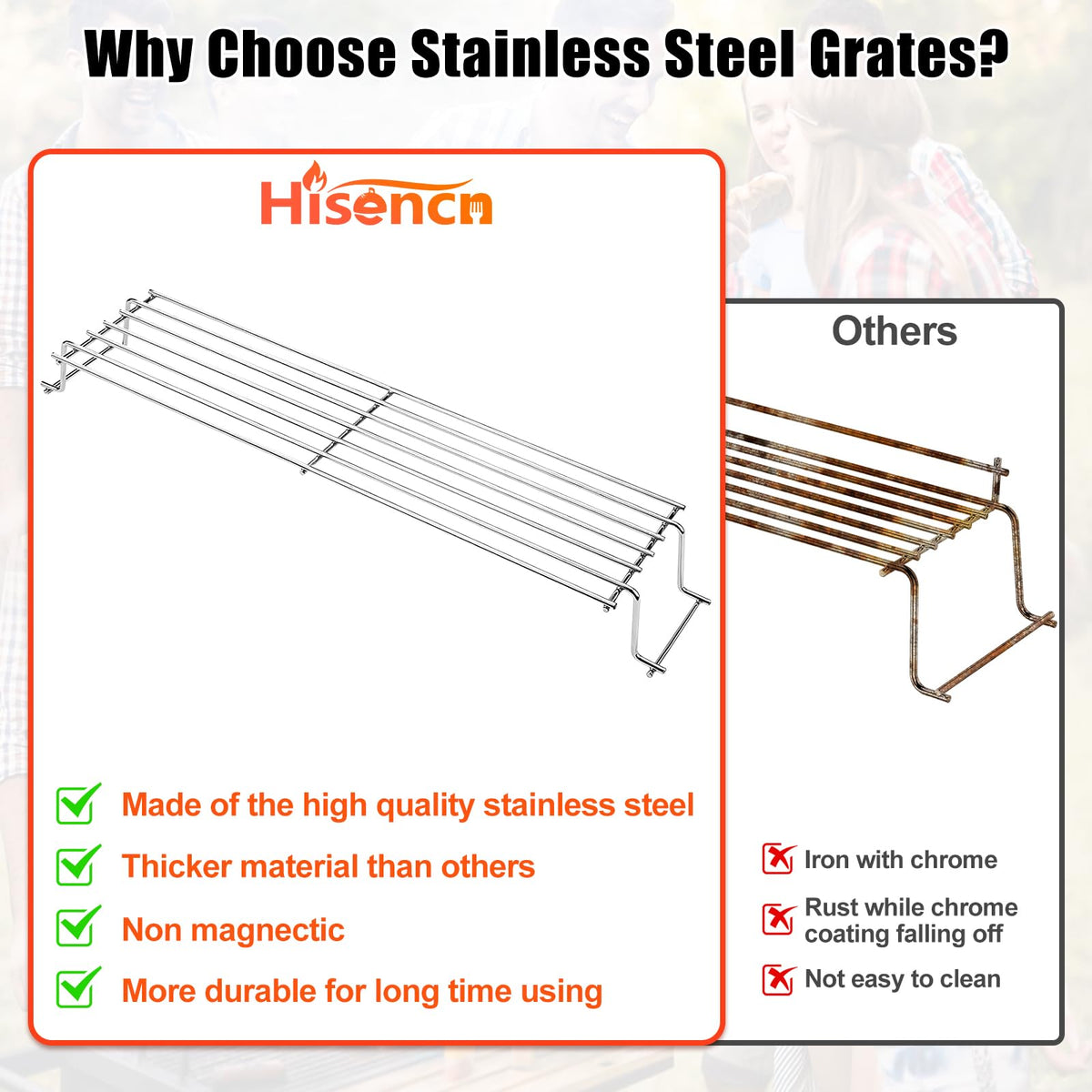 Hisencn slide-and-click installation enables screw-free mounting.