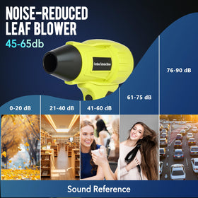 Histely 2026 cordless blower with five attachments broadens cleaning options for leaves and dust.
