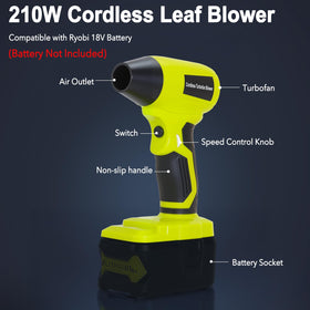 Histely Ryobi 18V compatible blower without battery for flexible cordless use