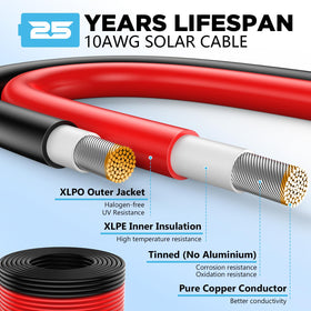 Hiutgowt 10AWG solar wire 50ft red for flexible on-site wiring