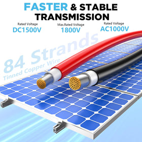Hiutgowt solar panel installation setup shows easy routing