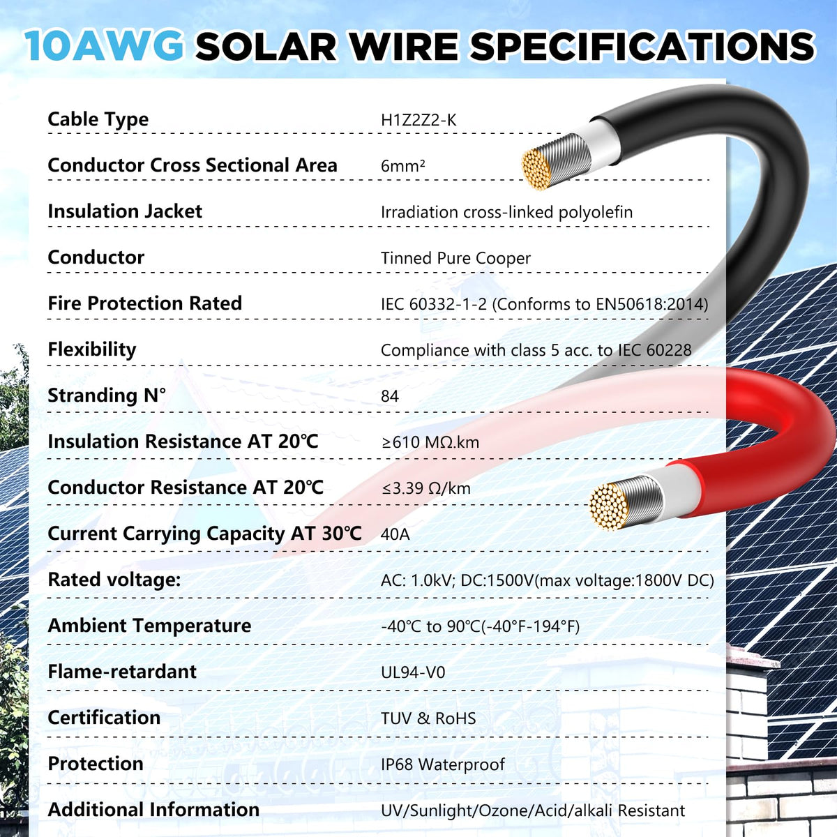 Hiutgowt solar wire strong conductor performance for efficient transfer