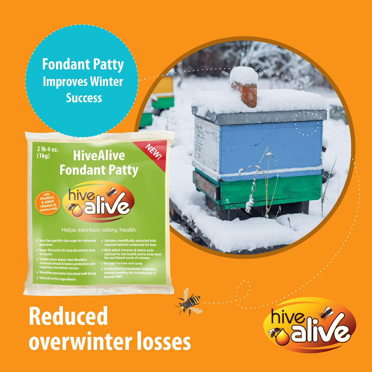 HIVE ALIVE fondant semi-solid form supports feeding during cold periods.
