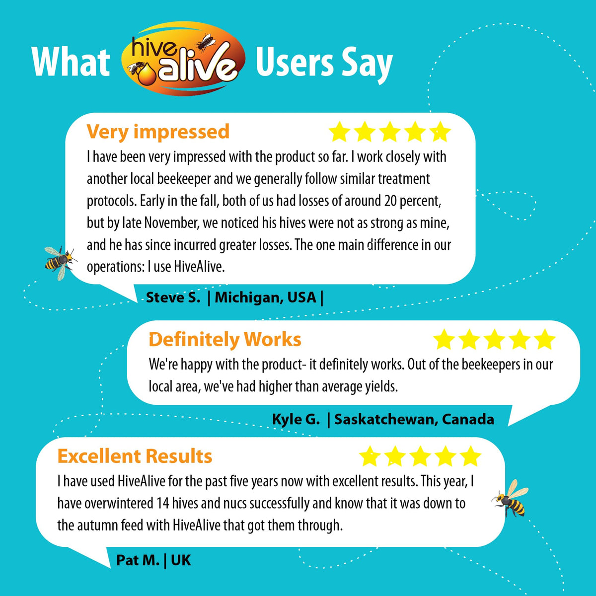HIVE ALIVE fondant storage and reuse option reduces waste
