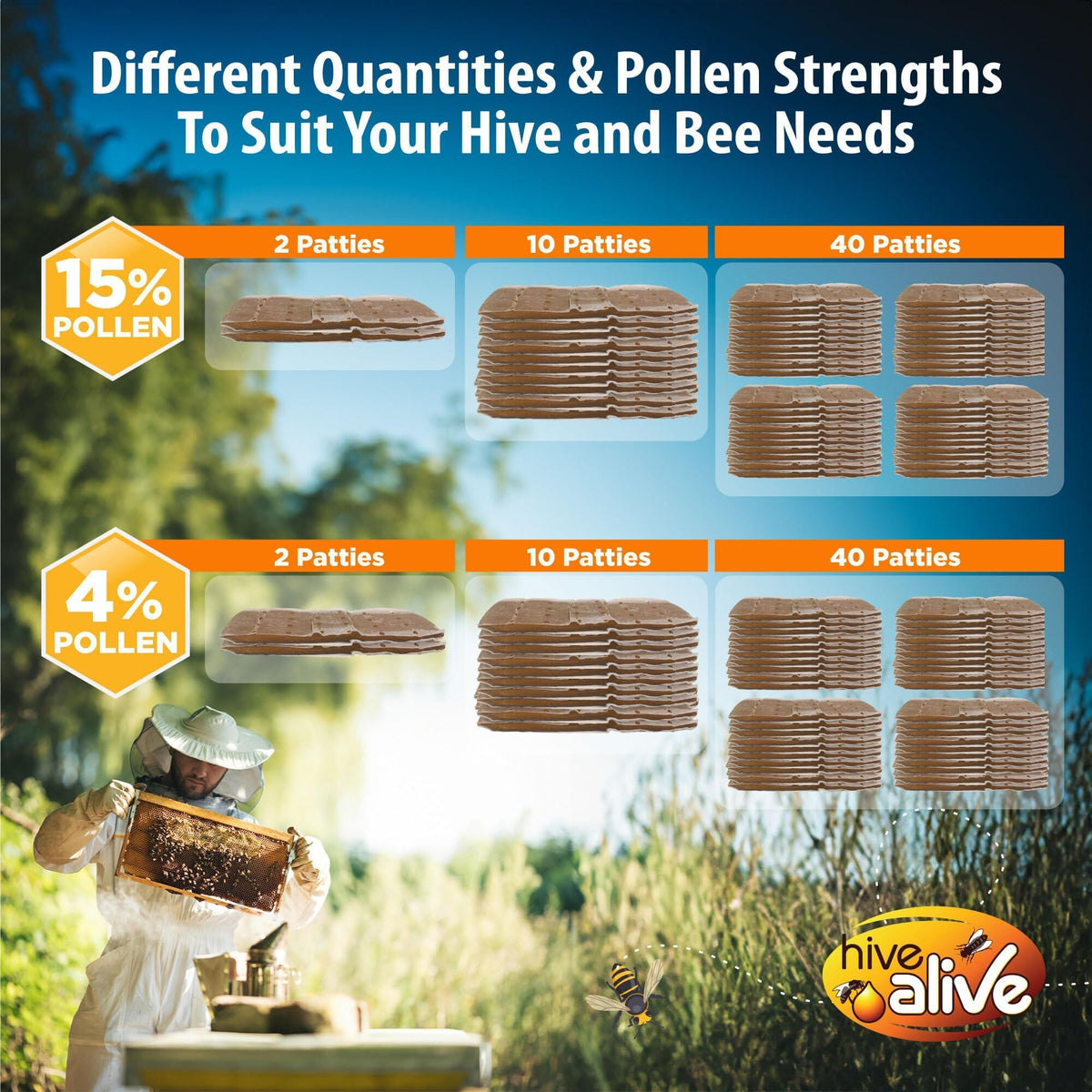 Close-up of 2lb Hive Alive Pollen Patties showing 15% USA pollen composition.