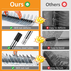 Hivenlly Thatch Rake manganese steel teeth provide durable performance.