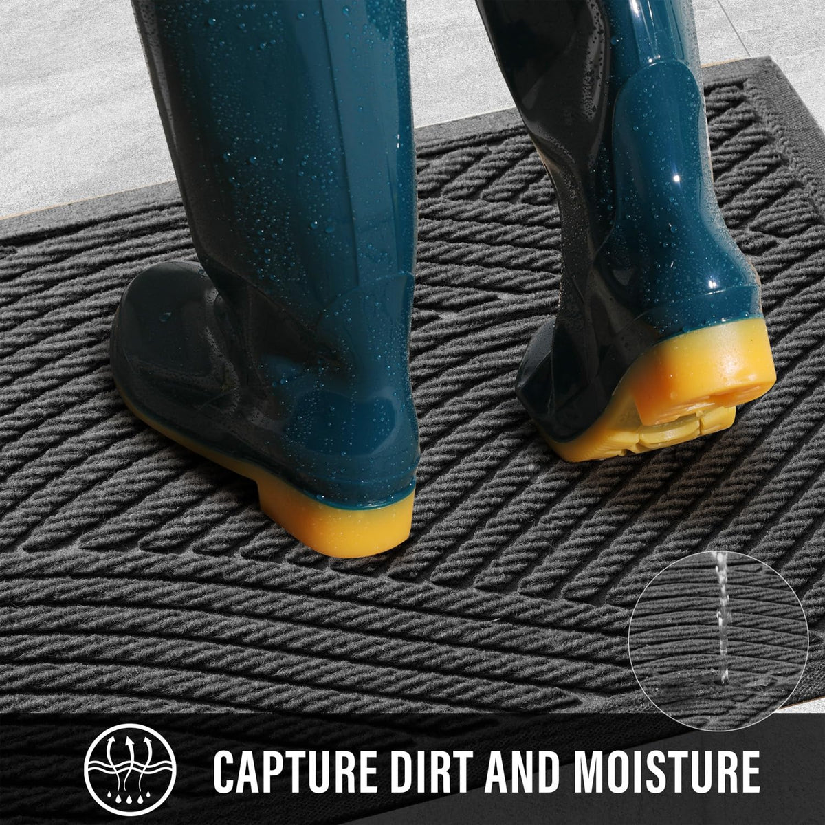 HIYARD absorbent mat closeup showing moisture capture for muddy footwear.