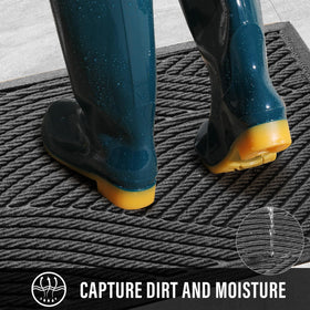 HIYARD absorbent mat closeup showing moisture capture for muddy footwear.