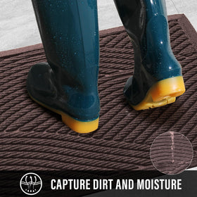 HIYARD front door mat highlighting non-slip backing for floor protection.