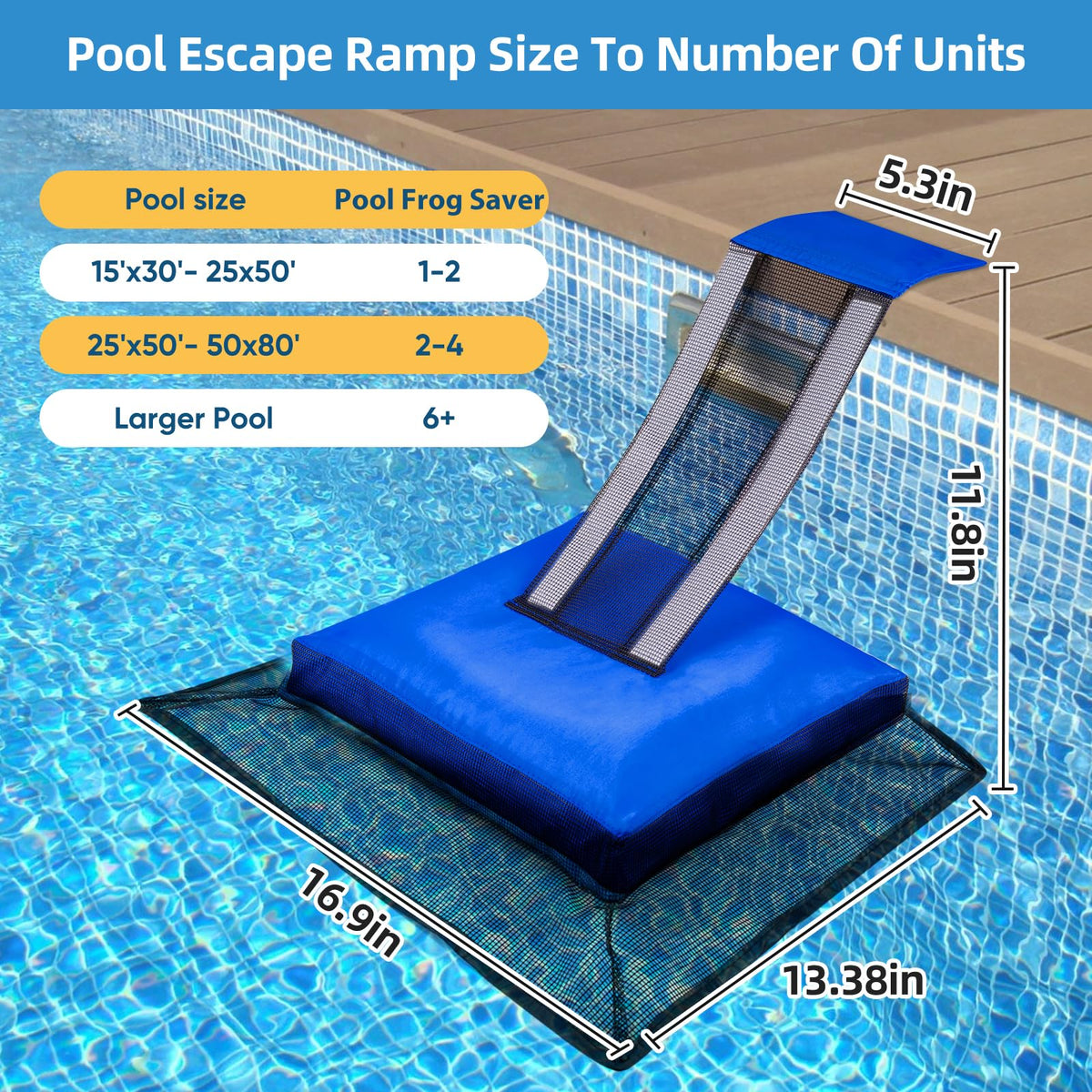 HKZ 2Pcs pool animal escape ramp inflatable mat enables quick, simple setup