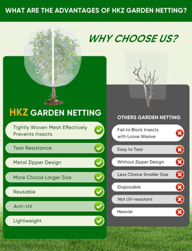 HKZ garden netting shields flowers and shrubs from animals while maintaining airflow