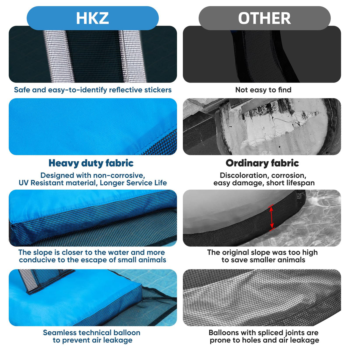 HKZ inflation valve close-up showing quick, reliable setup