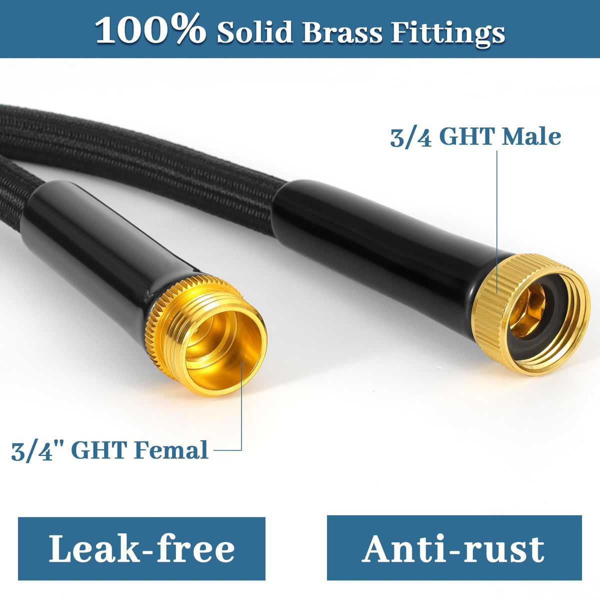 HmiL-U 3/4-inch brass connectors ensure tight seals and durable connections