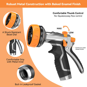 HmiL-U nozzle displaying eight spray patterns for versatile tasks.