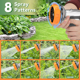 HmiL-U nozzle highlighting ergonomic grip for comfortable extended use.