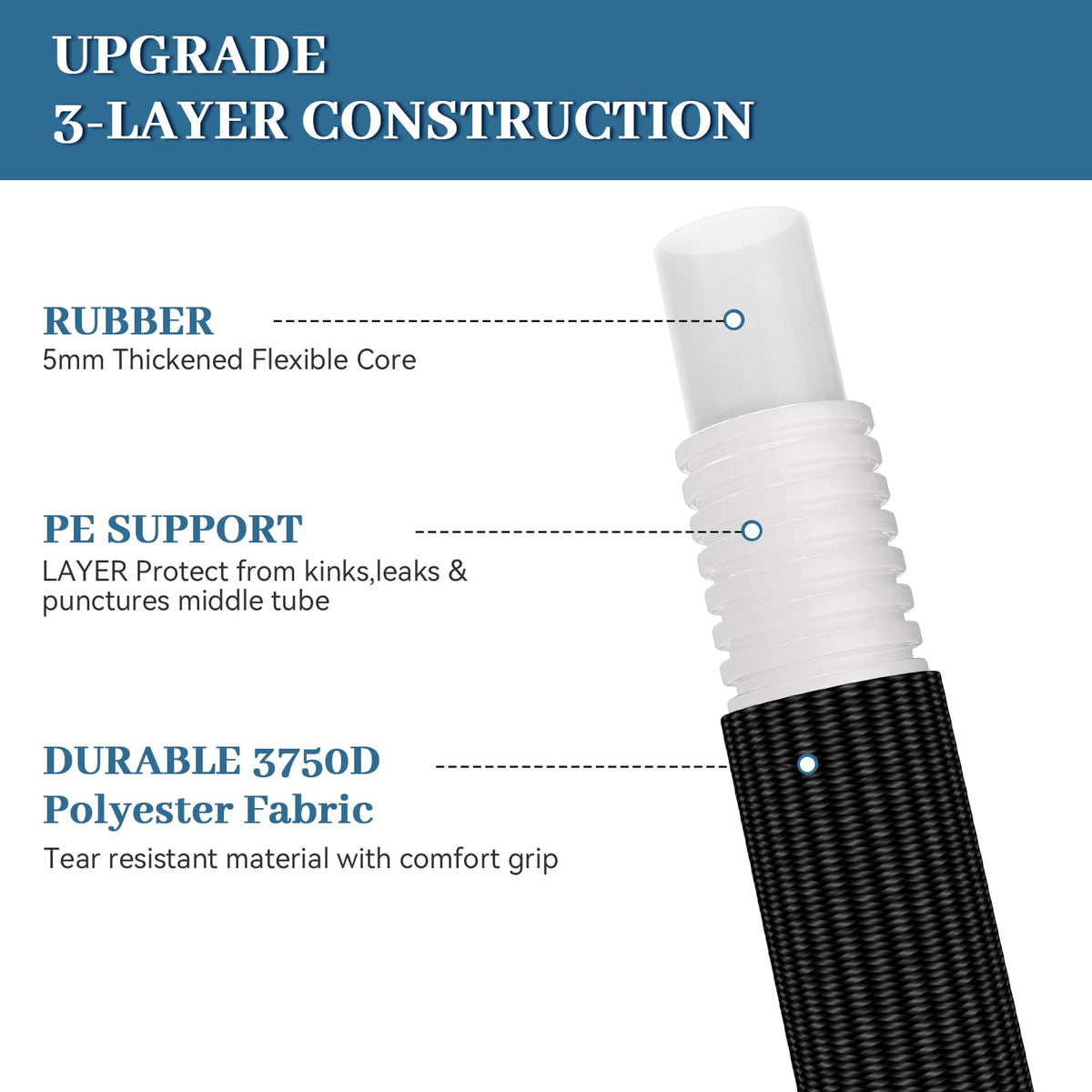 HmiL-U kink-free nozzle with 10 patterns for versatile watering and cleaning tasks