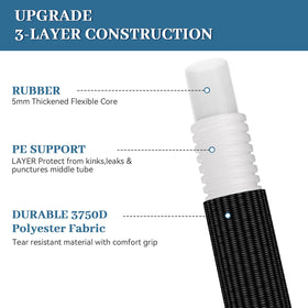 HmiL-U kink-free nozzle with 10 patterns for versatile watering and cleaning tasks
