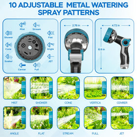HmiL-U thumb-control spray nozzle enables precise water flow with one finger.