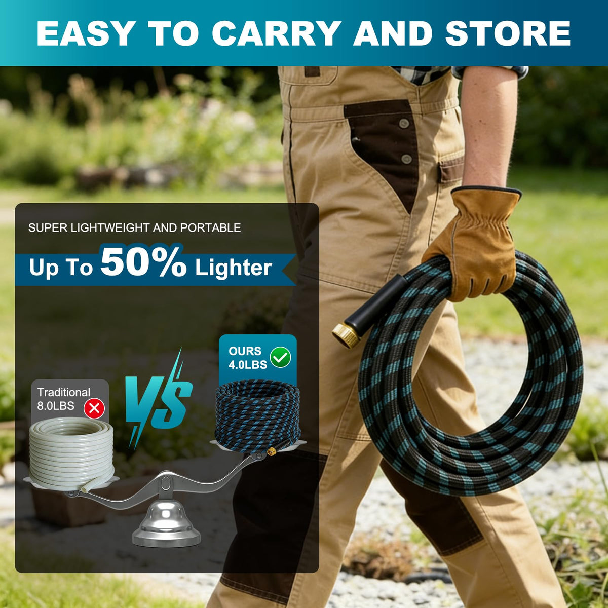 HmiL-U triple-layer construction resists abrasion for season-after-season durability.