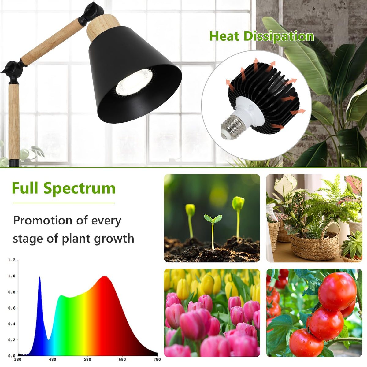 HMVPL 75 inch height adjustable stand helps reach tall plants without crowding