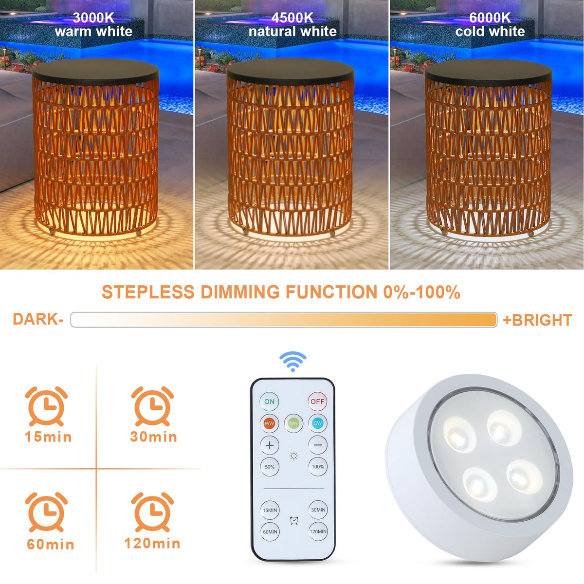 HMVPL end table with iron-top adds sturdy support for drinks and devices.