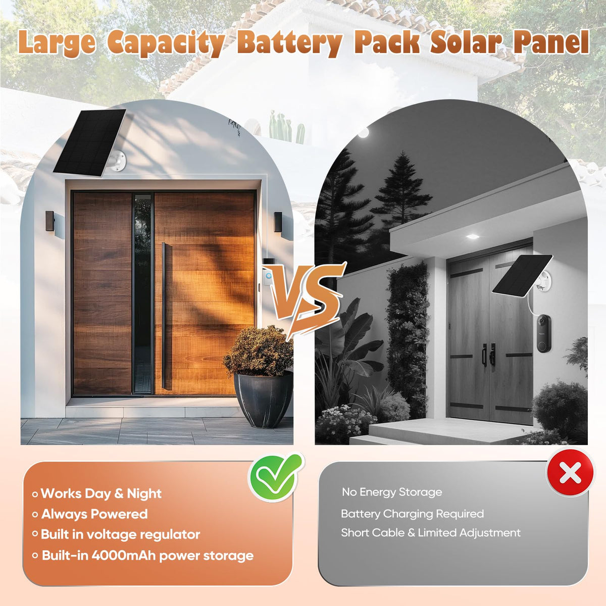 HNncheny doorbell solar setup instructions guide step-by-step installation