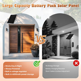 HNncheny doorbell solar setup instructions guide step-by-step installation