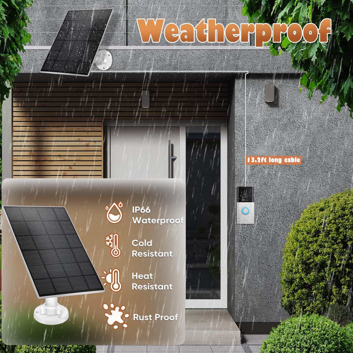 HNncheny video doorbell plus charging cable ready for outdoor charging